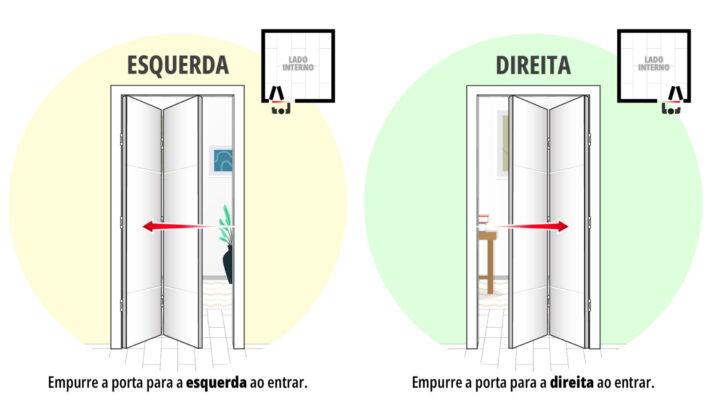 camarao direita e esquerda explicativo 1