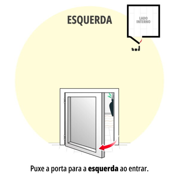 abrigo abertura esquerda explicativo 1