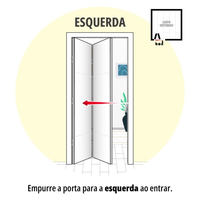 CAMARAO ESQUERDA EXPLICATIVO 2